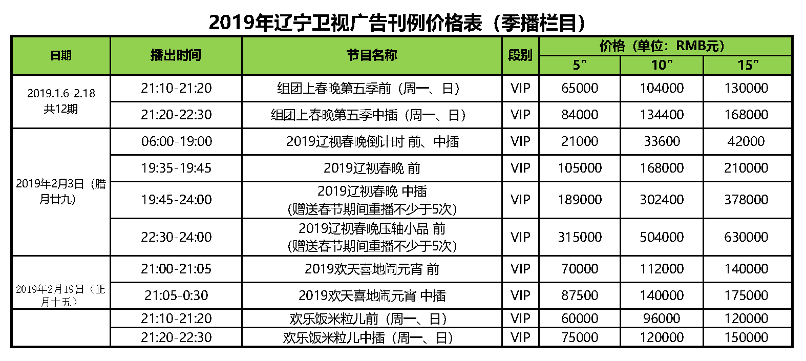 2019年 辽宁卫视 季播栏目广告刊例价钱