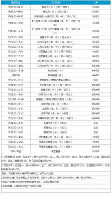 乐橙国际·lc8(中国游)官方网站