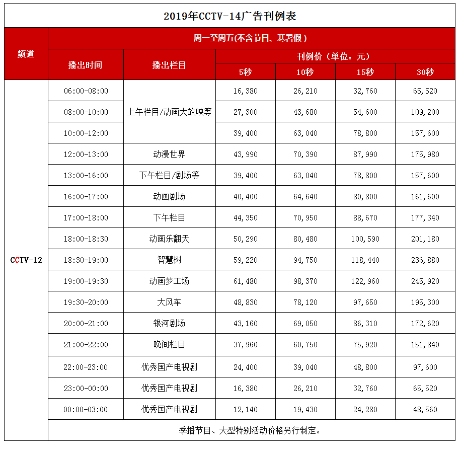 CCTV-14少儿频道 2019年广告刊例价钱