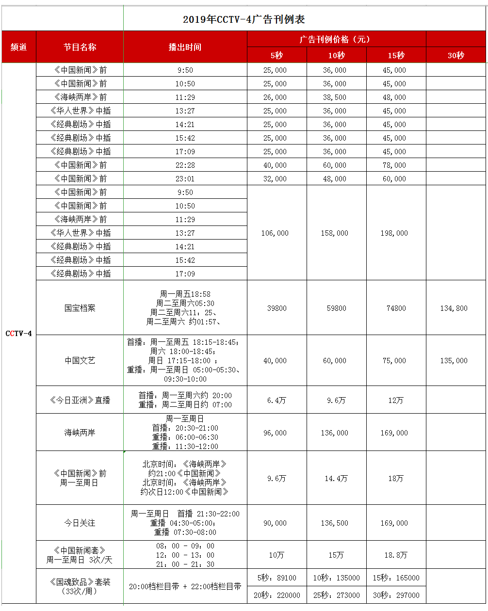 CCTV-4中文国际频道 2019年广告刊例价钱